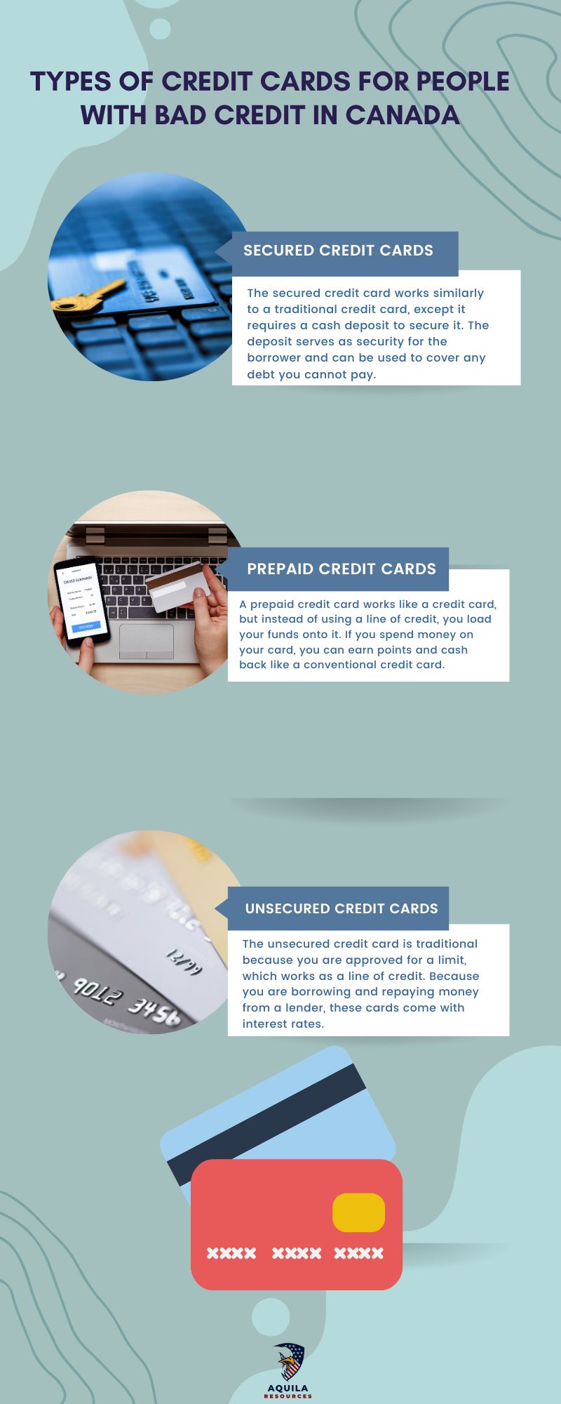 Types of Credit Cards for People With Bad Credit in Canada