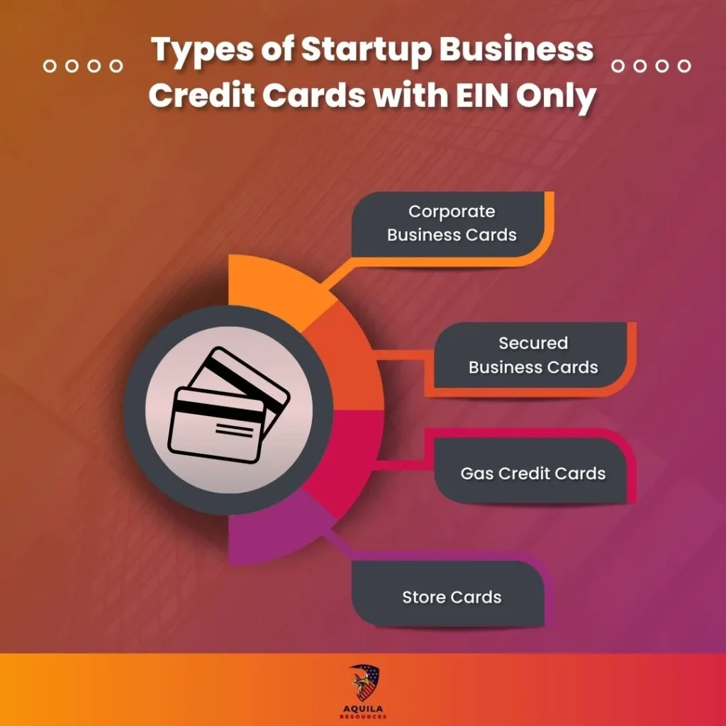 Types of Startup Business Credit Cards with EIN Only