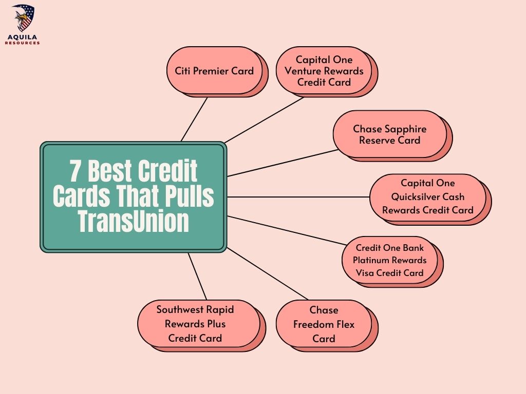 7 Best Credit Cards That Pulls TransUnion