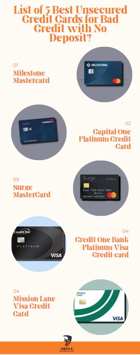 List of 5 Best Unsecured Credit Cards for Bad Credit with No Deposit?
