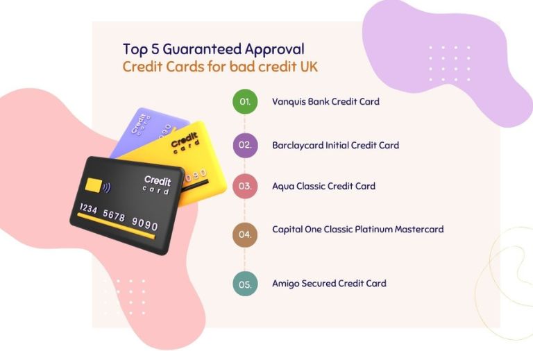 Top 5 Guaranteed Approval Credit Cards for bad credit UK