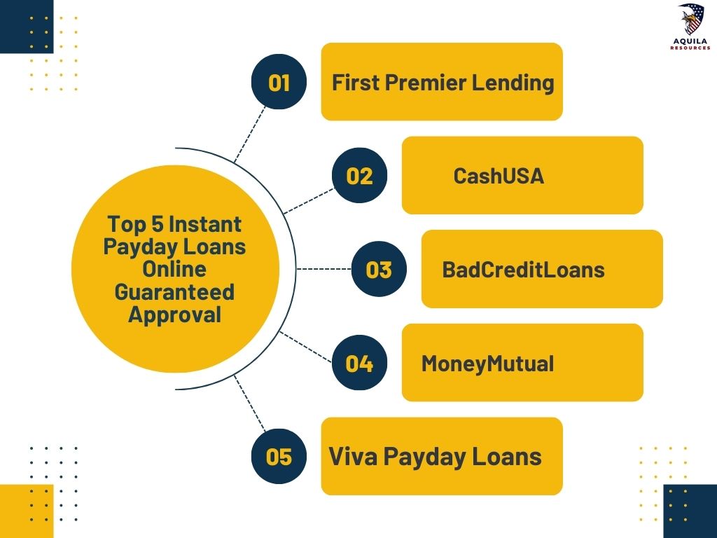 Top 5 Instant Payday Loans Online Guaranteed Approval