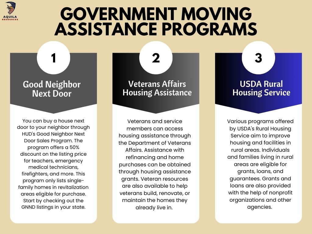 Government Moving Assistance Programs