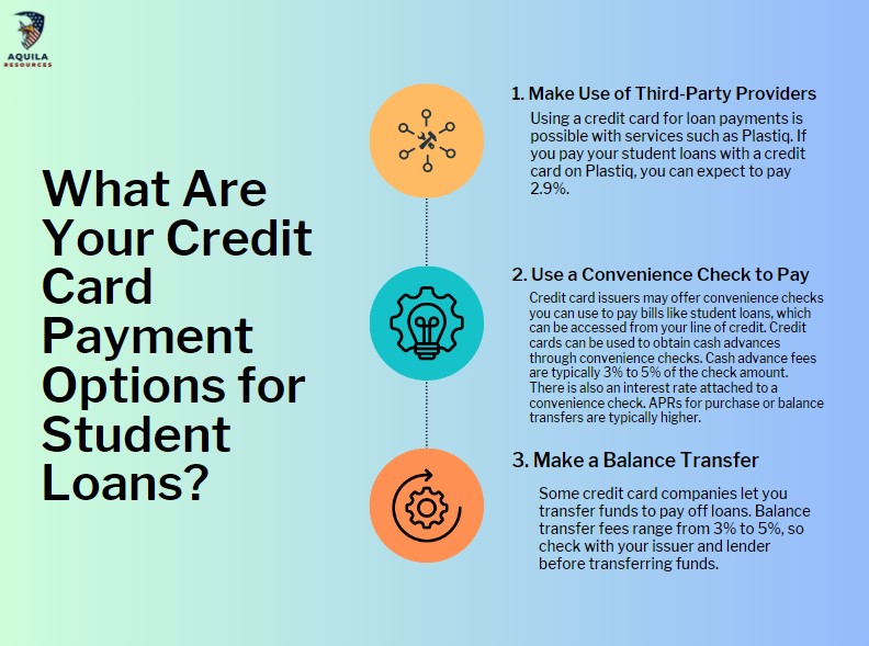 What Are Your Credit Card Payment Options for Student Loans?