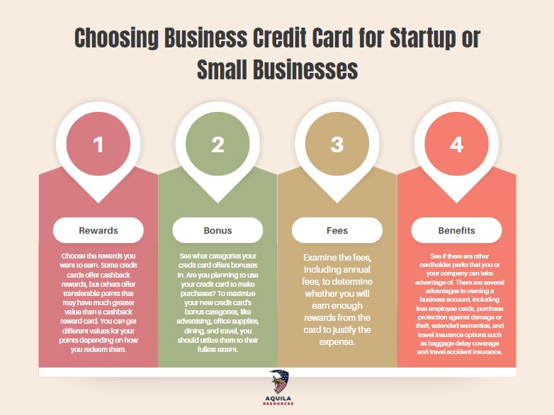 Choosing Business Credit Card for Startup or Small Businesses