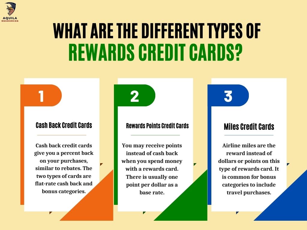 What Are the Different Types of Rewards Credit Cards?