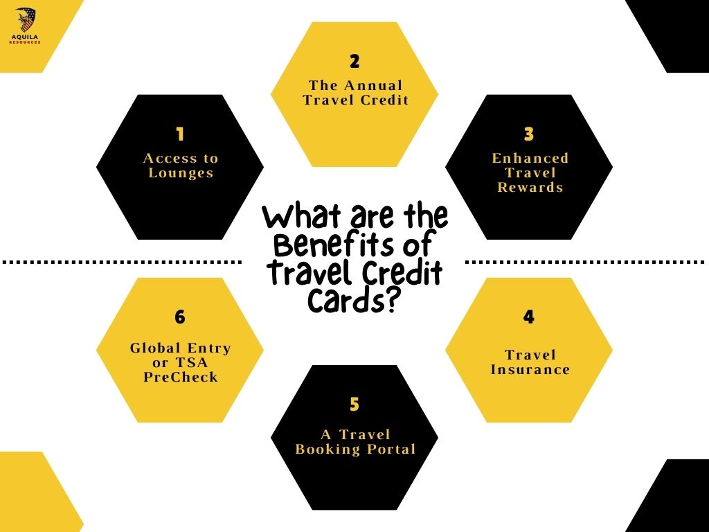 What are the Benefits of Travel Credit Cards?