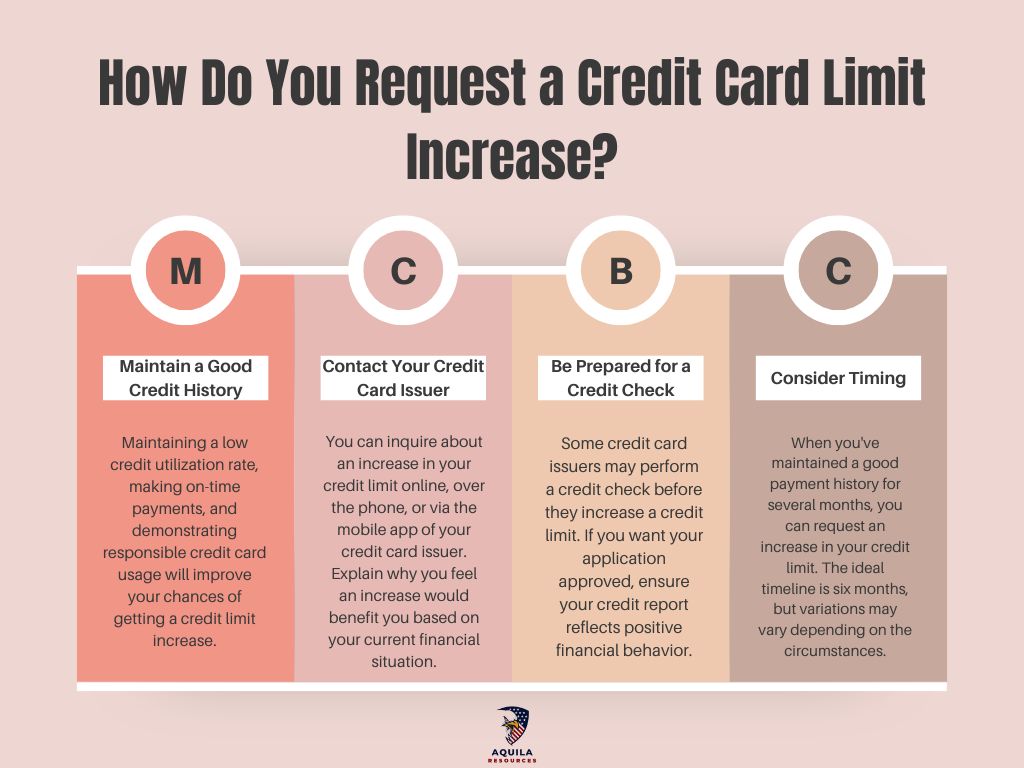 How Do You Request a Credit Card Limit Increase?
