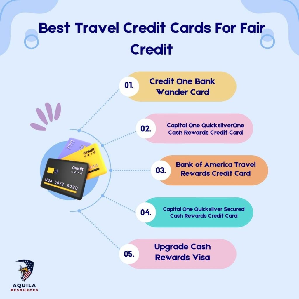Best Travel Credit Cards For Fair Credit