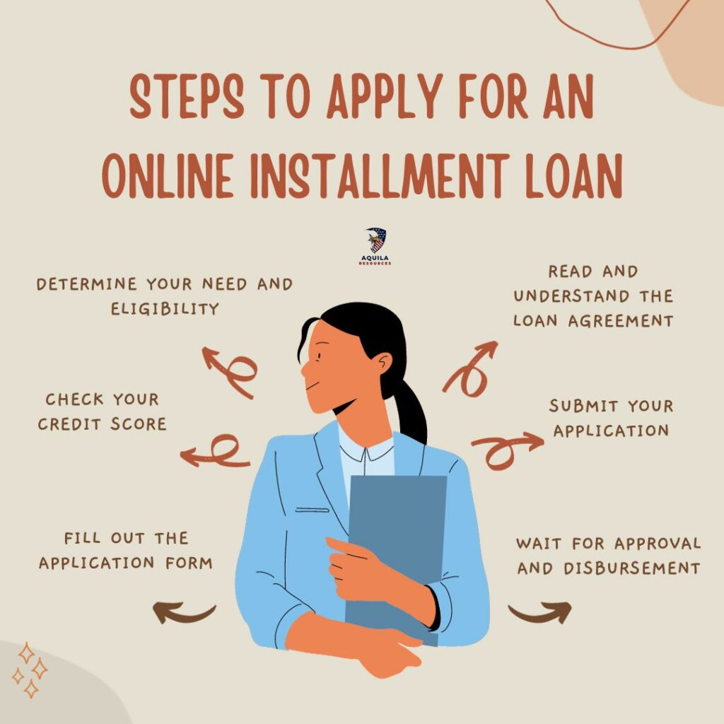 Steps to Apply for an Online Installment Loan