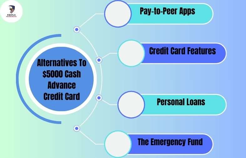 Alternatives To 5000 Cash Advance Credit Card