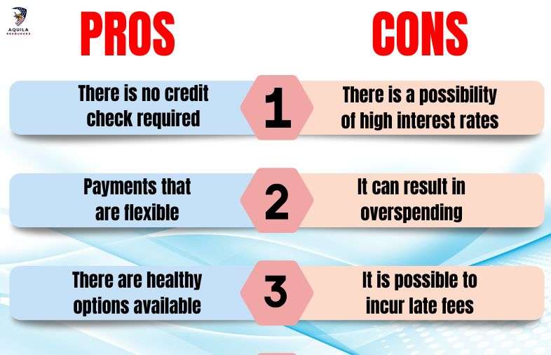 Pros & Cons of Buy Now Pay Later Groceries No Credit Check
