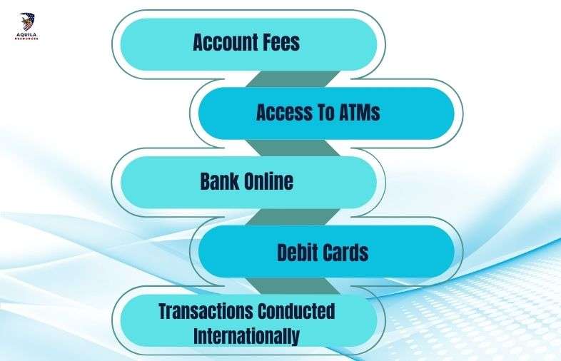 Things To Consider Before Applying Easiest Bank Account To Open Online Australia