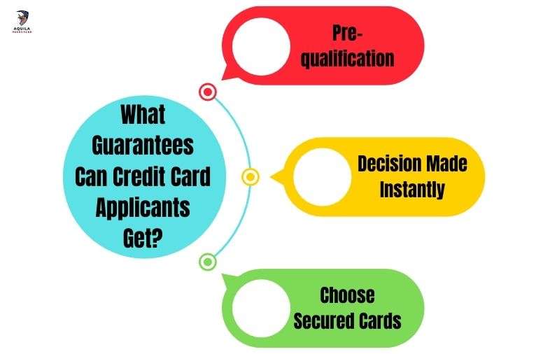 What Guarantees Can Credit Card Applicants Get
